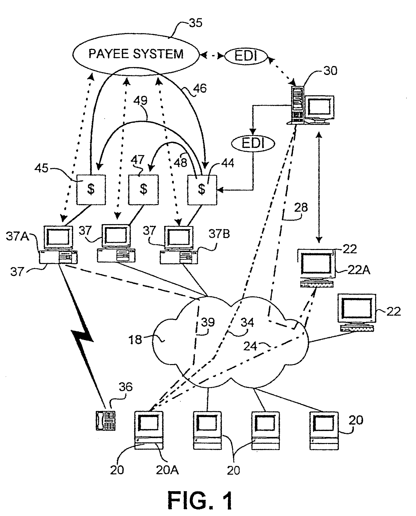 On-line payment system