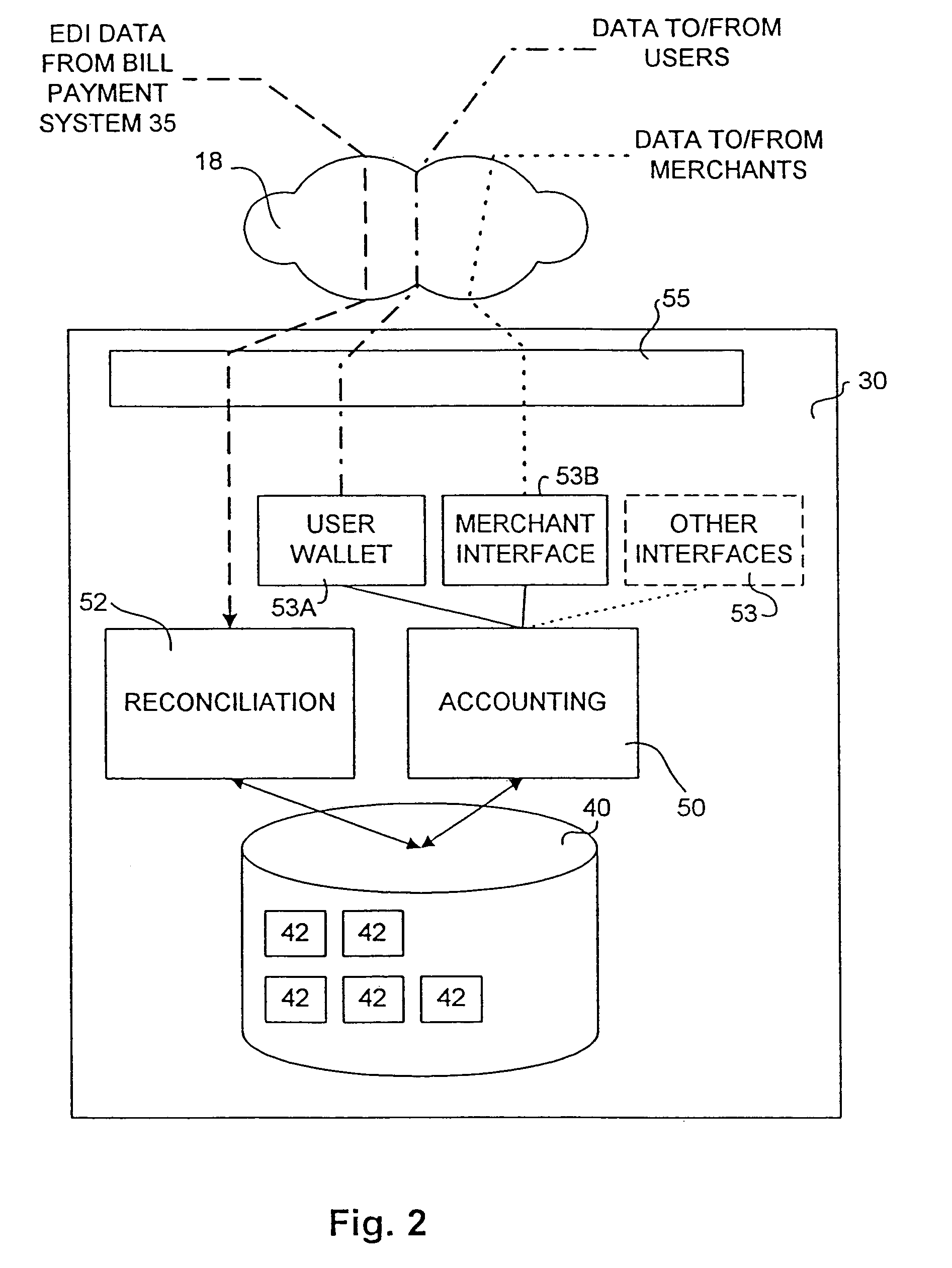 On-line payment system