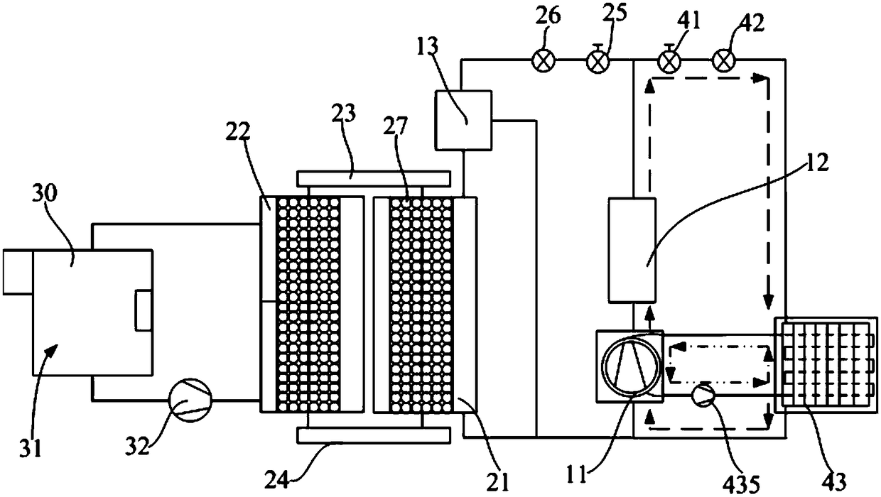 Cool storage type temperature control test box and control method