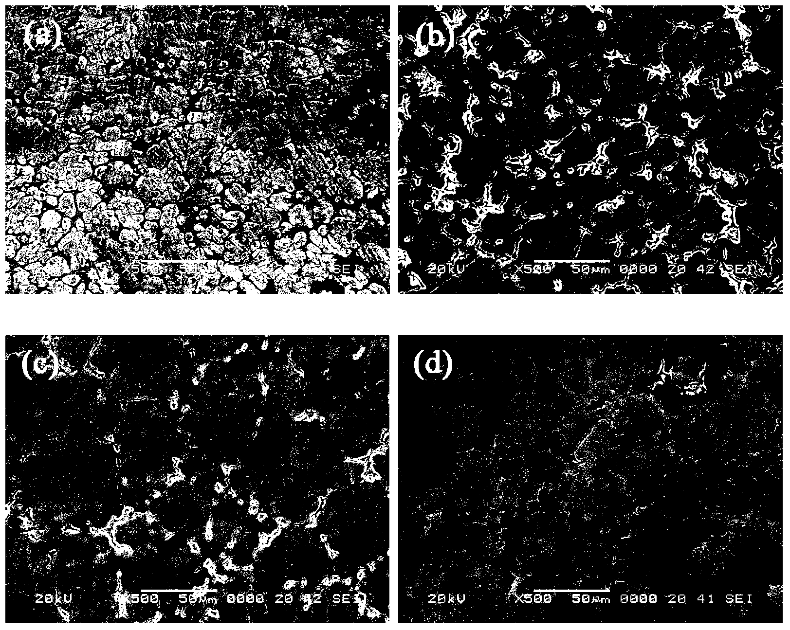 AlxCrFeNiCuVTi high-entropy alloy material and preparation method thereof