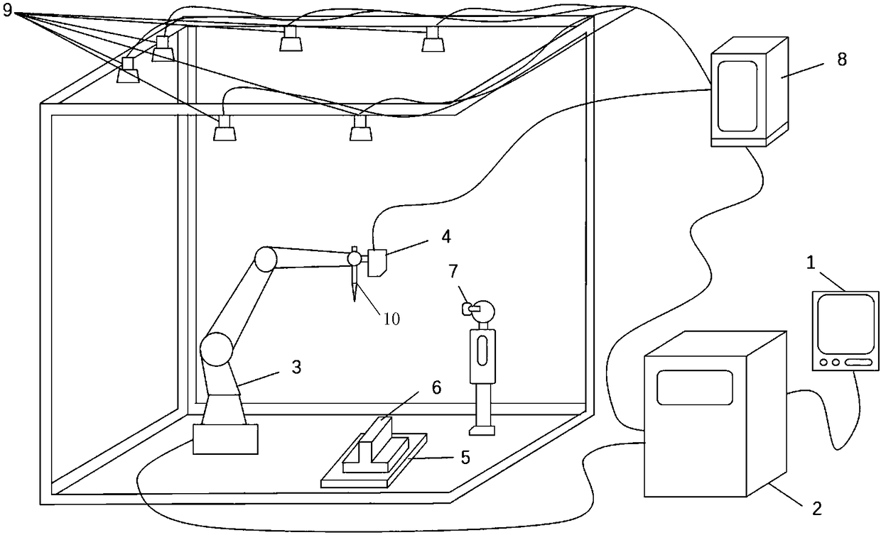 Automatic programming system and method based on augmented reality, for movement track of robot