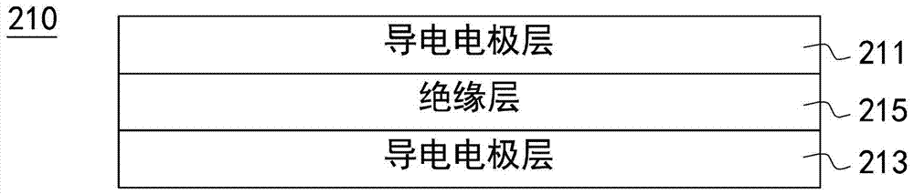 Touch film structure