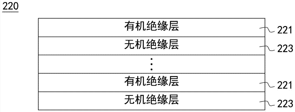 Touch film structure