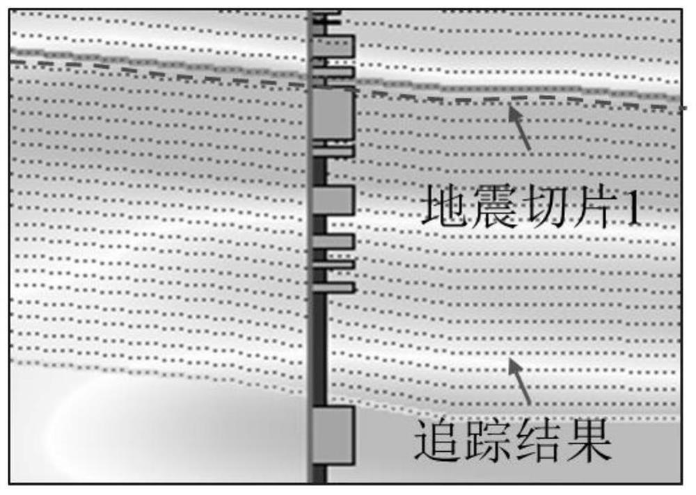 Shale oil and gas system based on seismic sedimentology theory and identification method thereof