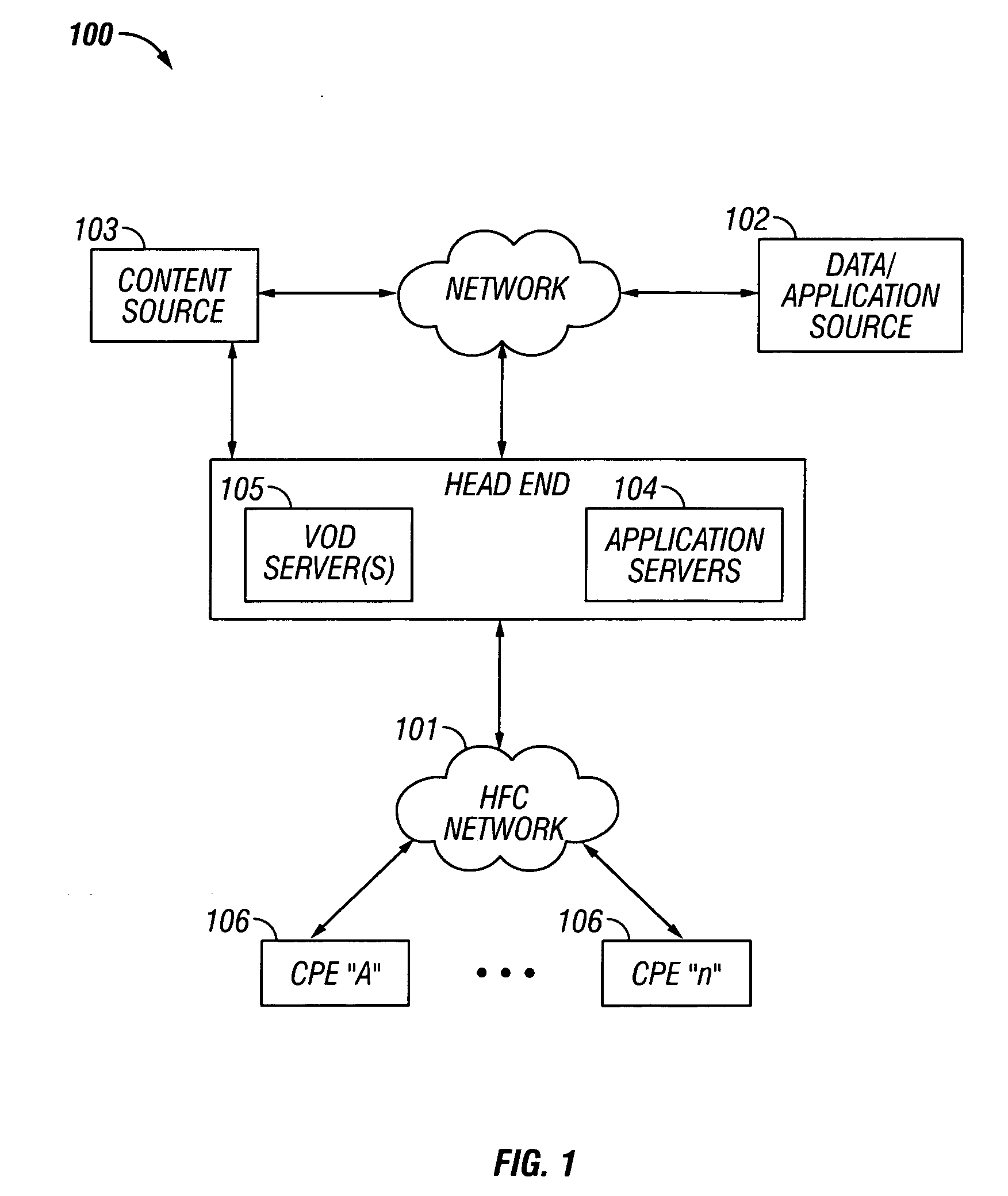 Methods and apparatus for premises content distribution