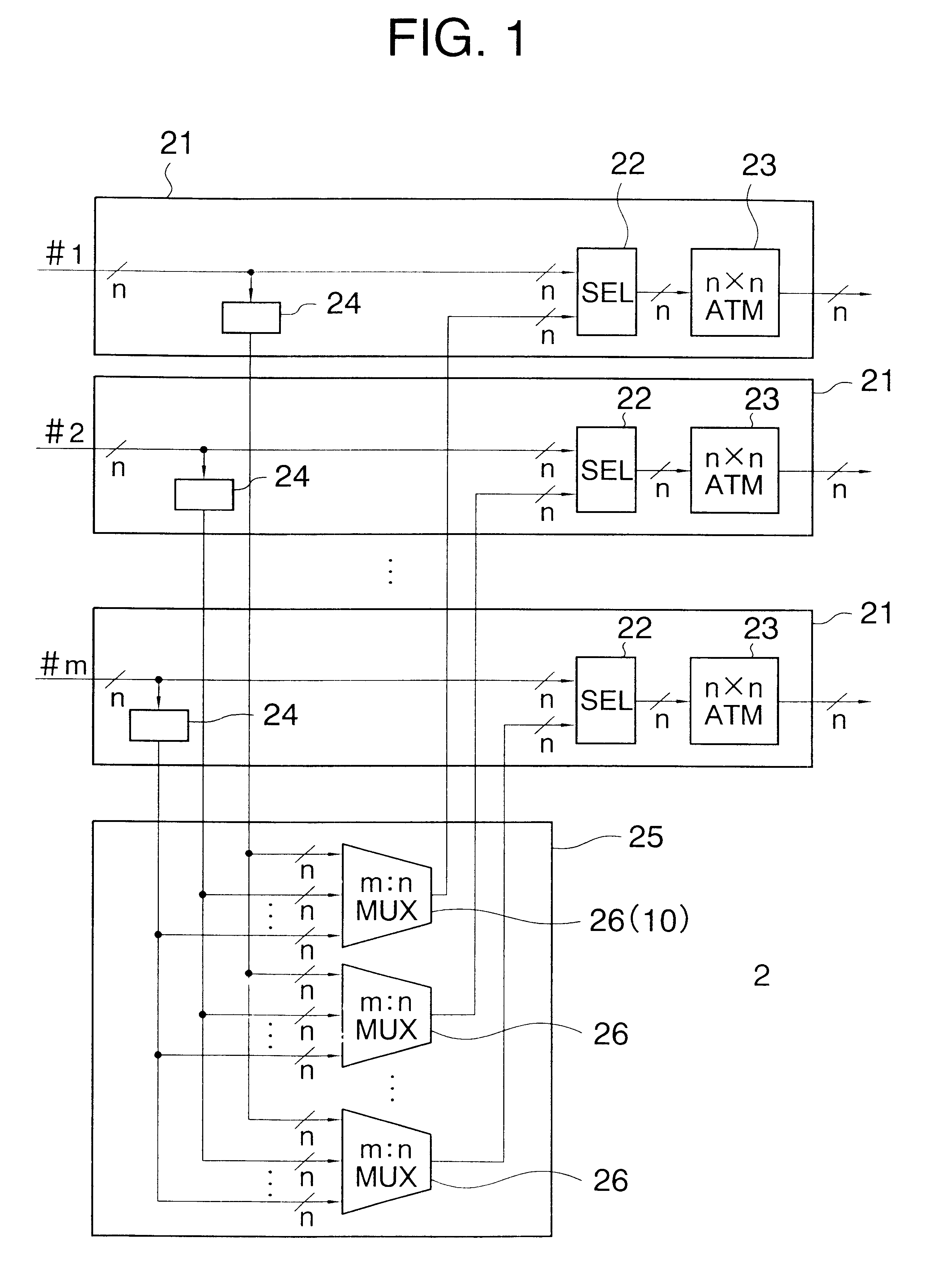 Concentrator type ATM switch for an ATM switching system