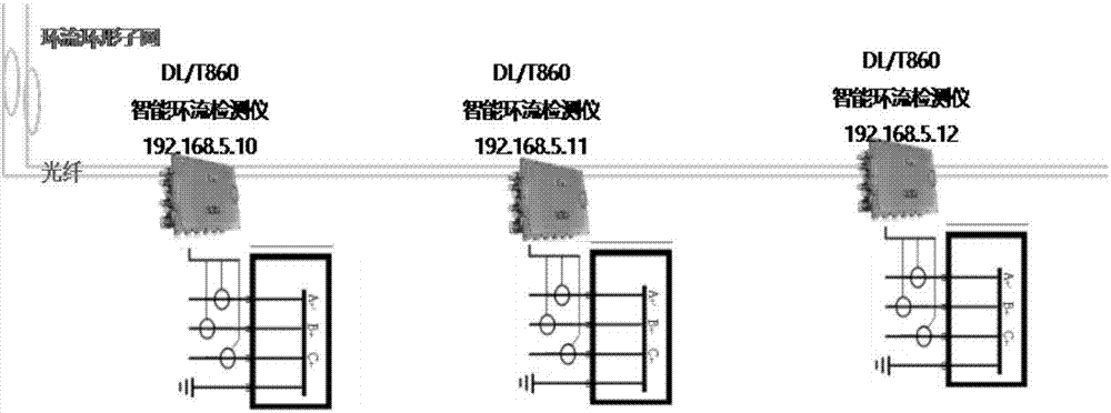 Comprehensive monitoring system and method for power cable tunnel