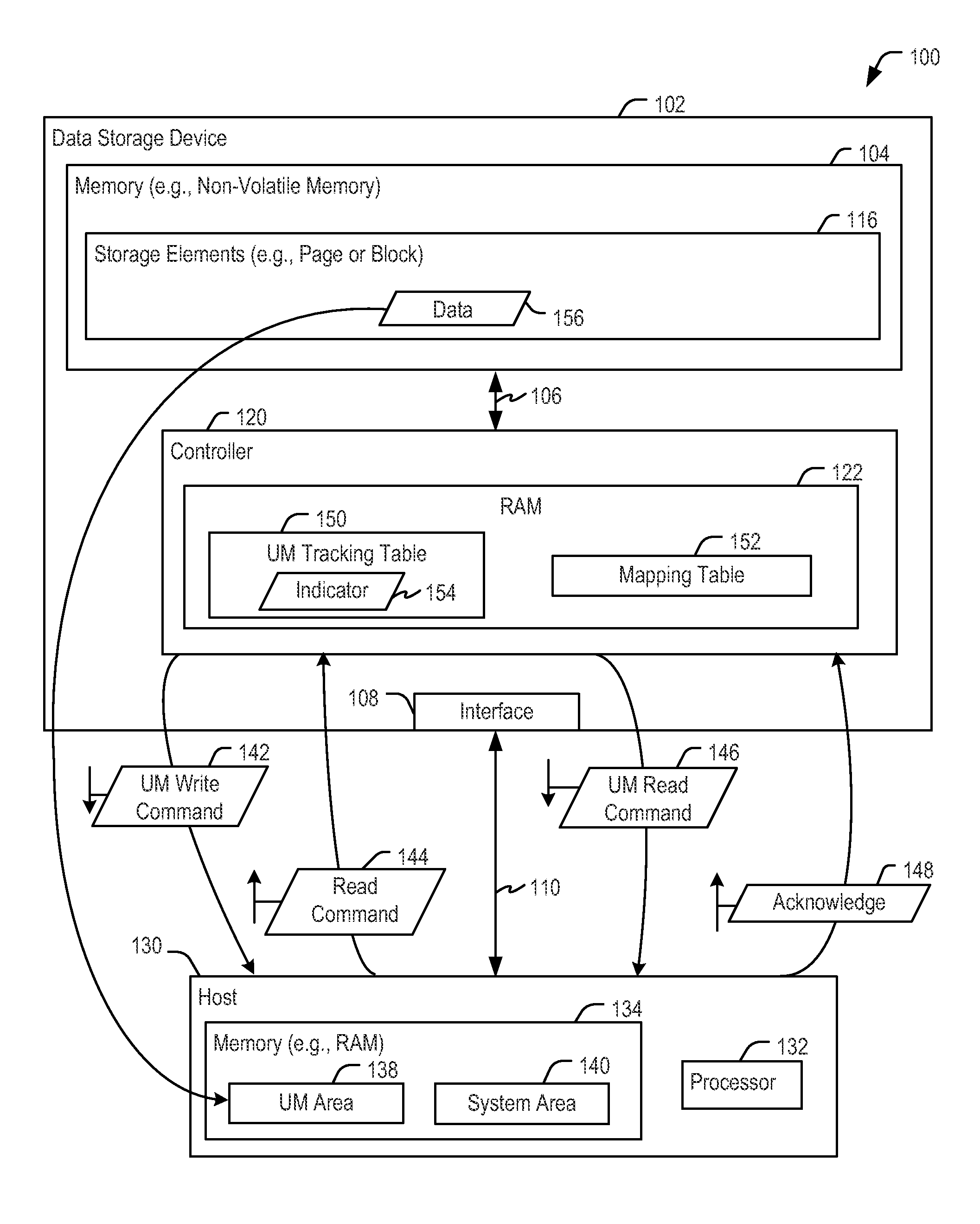 Systems and methods to enable access to a host memory associated with a unified memory architecture (UMA)