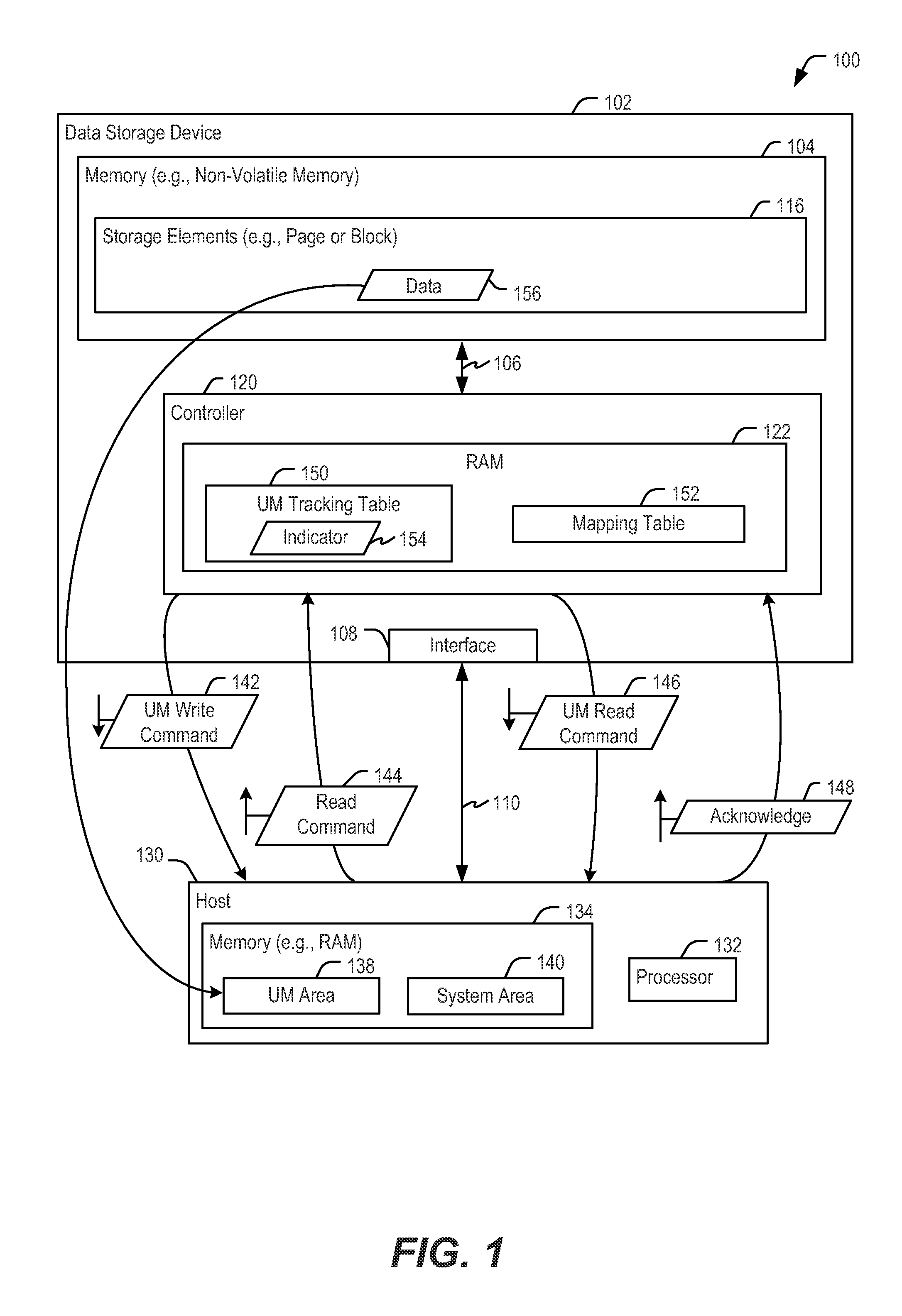 Systems and methods to enable access to a host memory associated with a unified memory architecture (UMA)