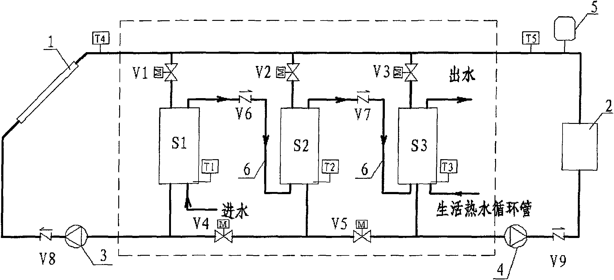 Multi-water tanks solar energy-heat pump composite hot-water system