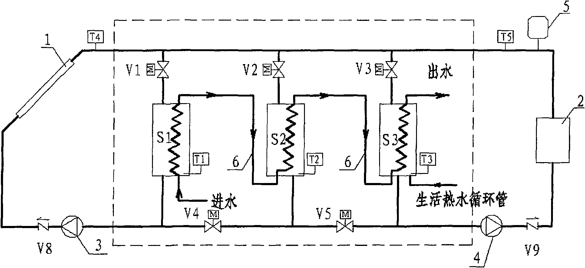 Multi-water tanks solar energy-heat pump composite hot-water system