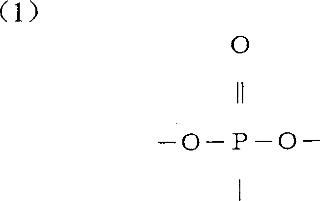 Polymerization catalyst, and polyester and method for producing the same