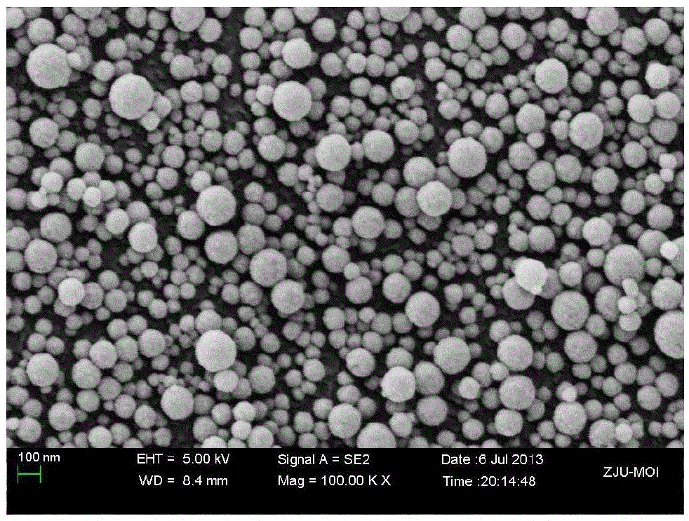 Porous anti-reflection film composed of nano-silica hollow particles and preparation method thereof