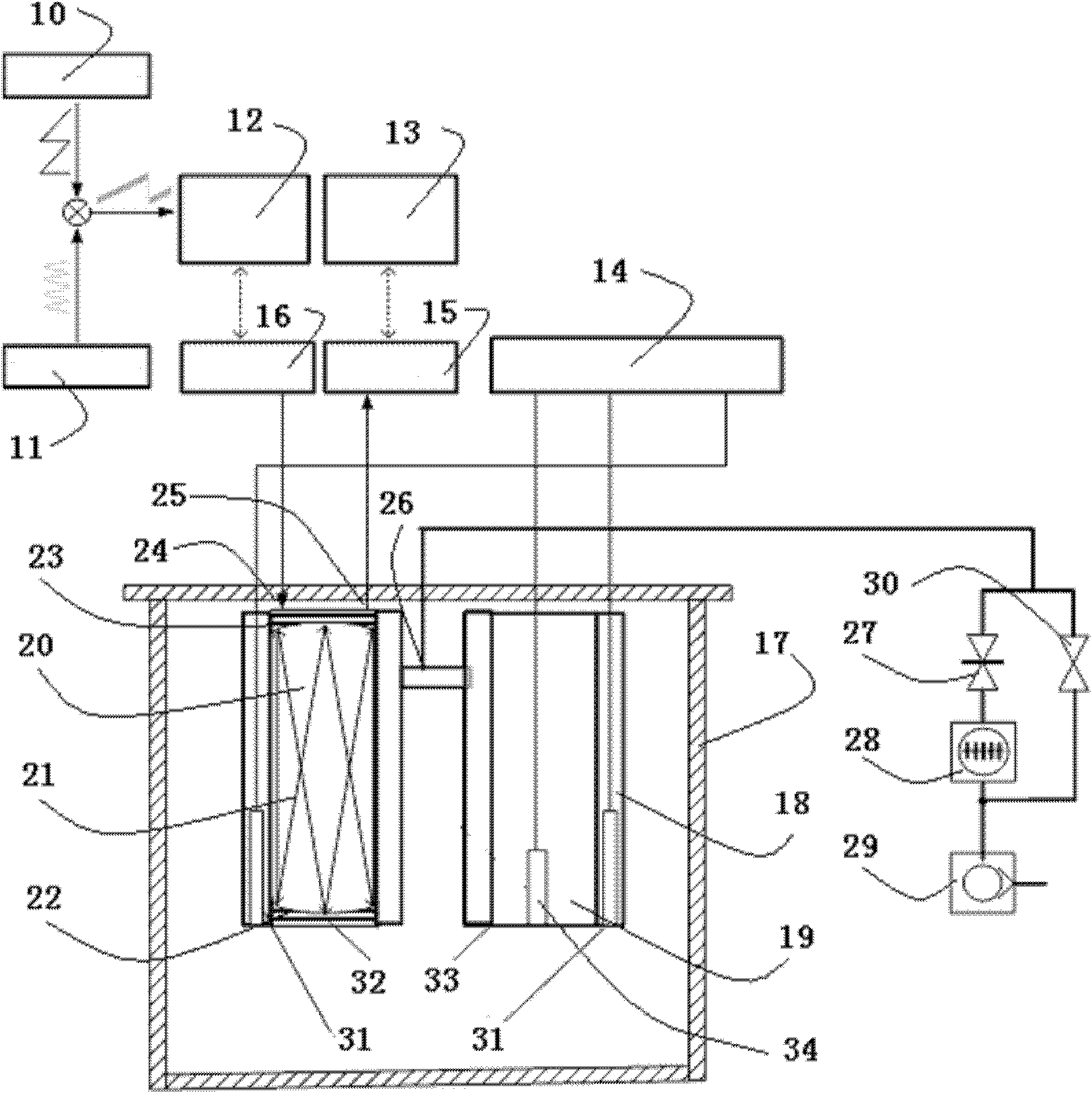 Temperature measurement and calibration platform in space vacuum environment