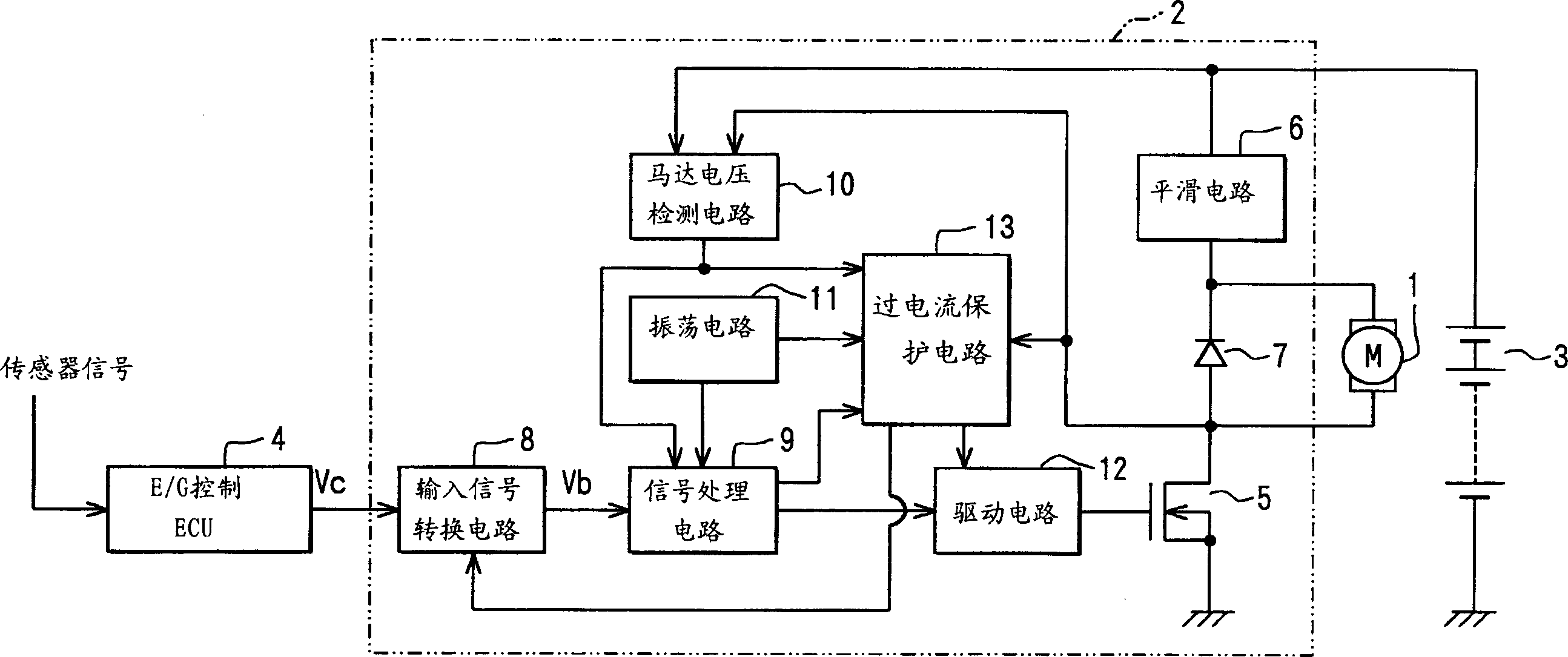 Motor control equipment