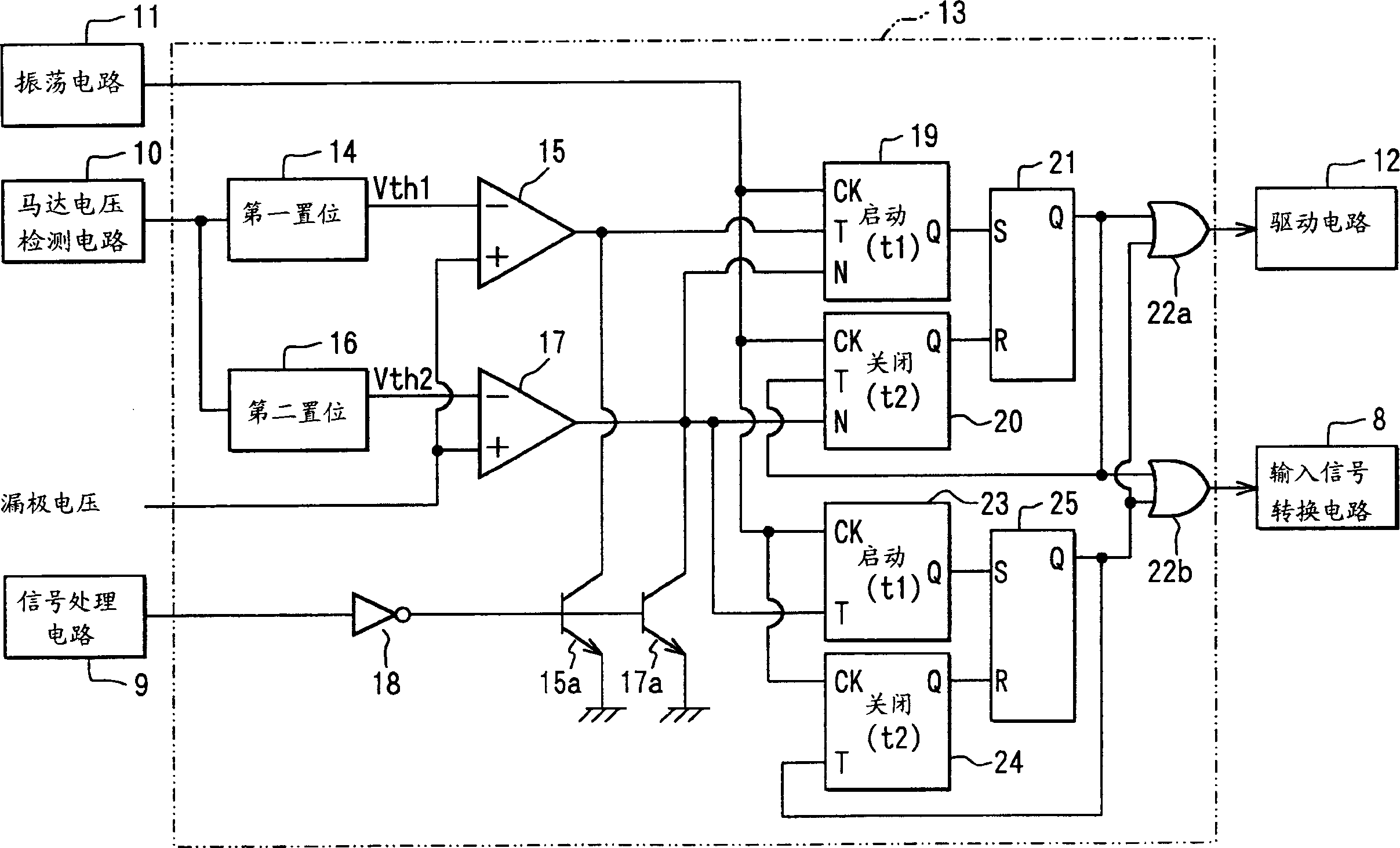 Motor control equipment