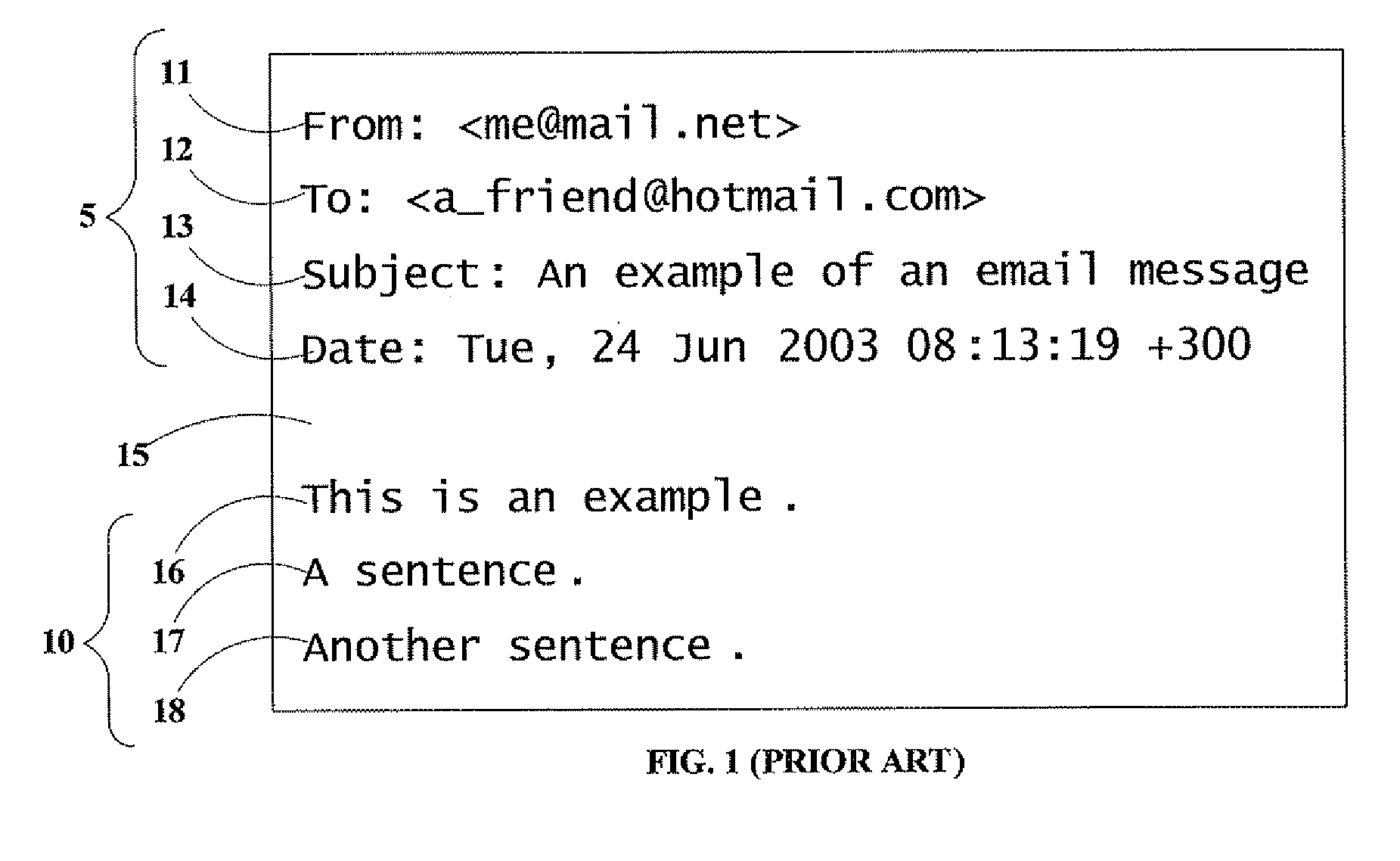 Method And System For Preventing Exploitation Of Email Messages