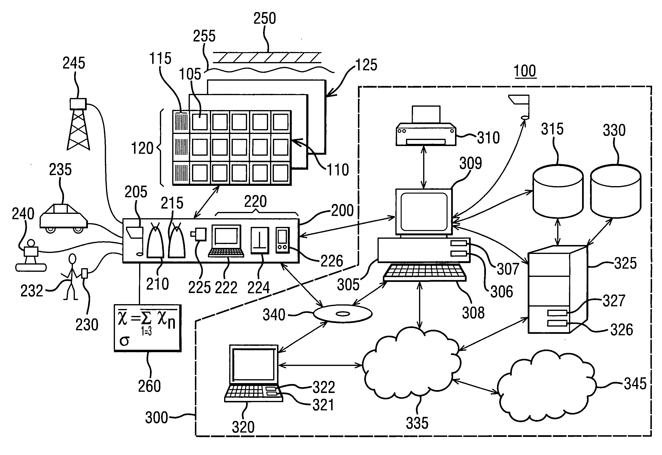 Method and system for analyzing coatings undergoing exposure testing