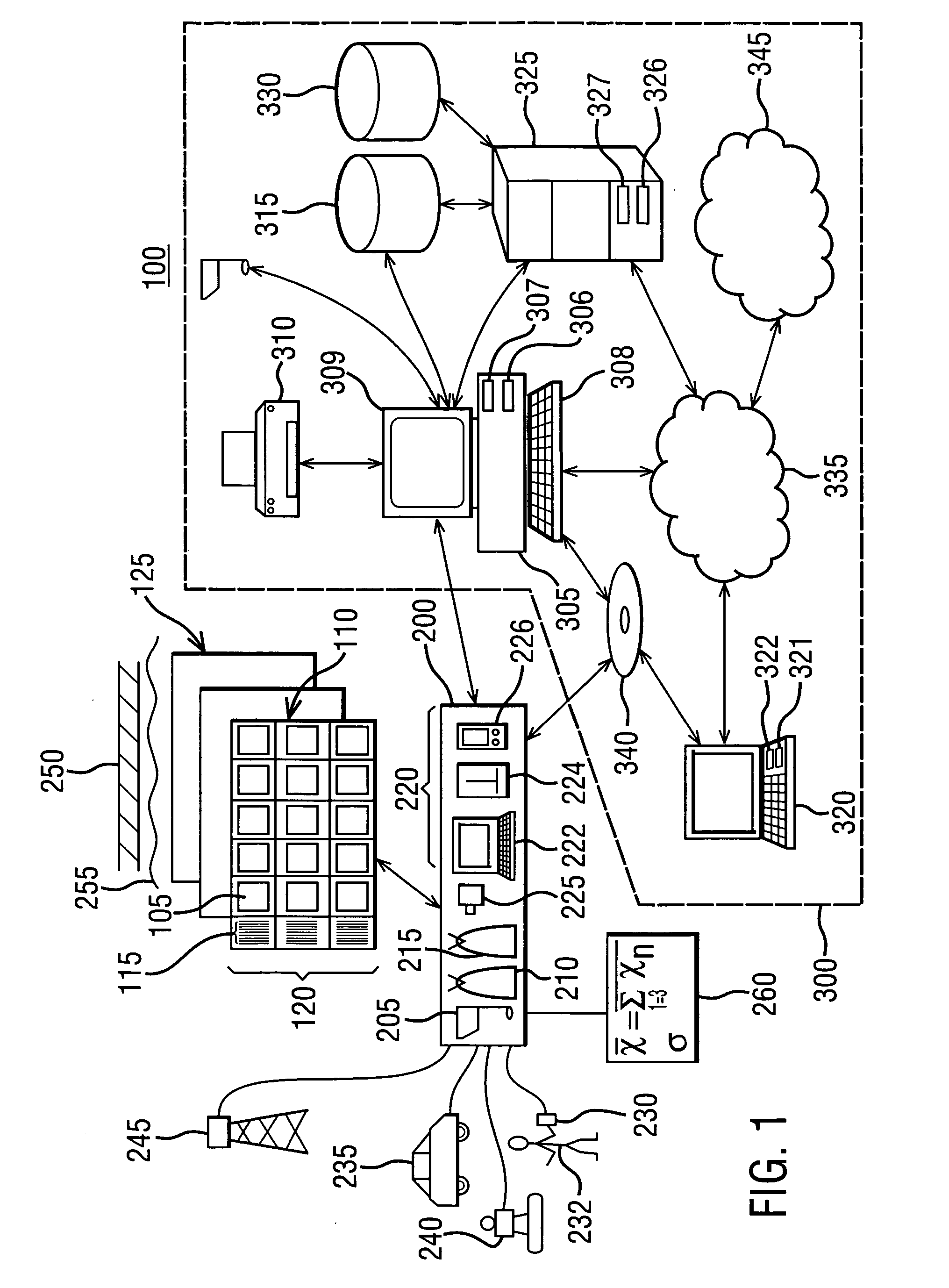 Method and system for analyzing coatings undergoing exposure testing