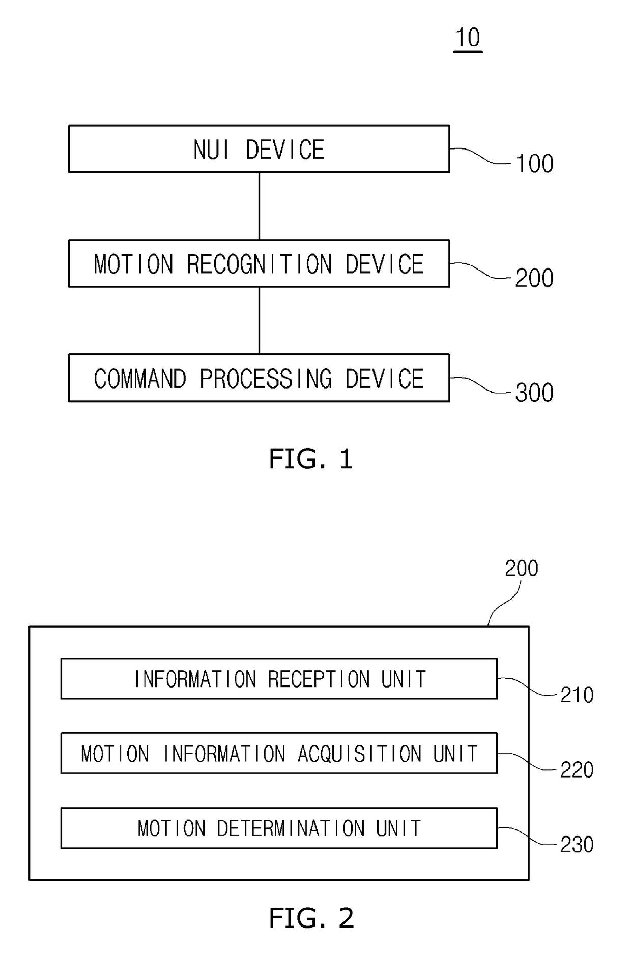 Motion recognition method and motion recognition device