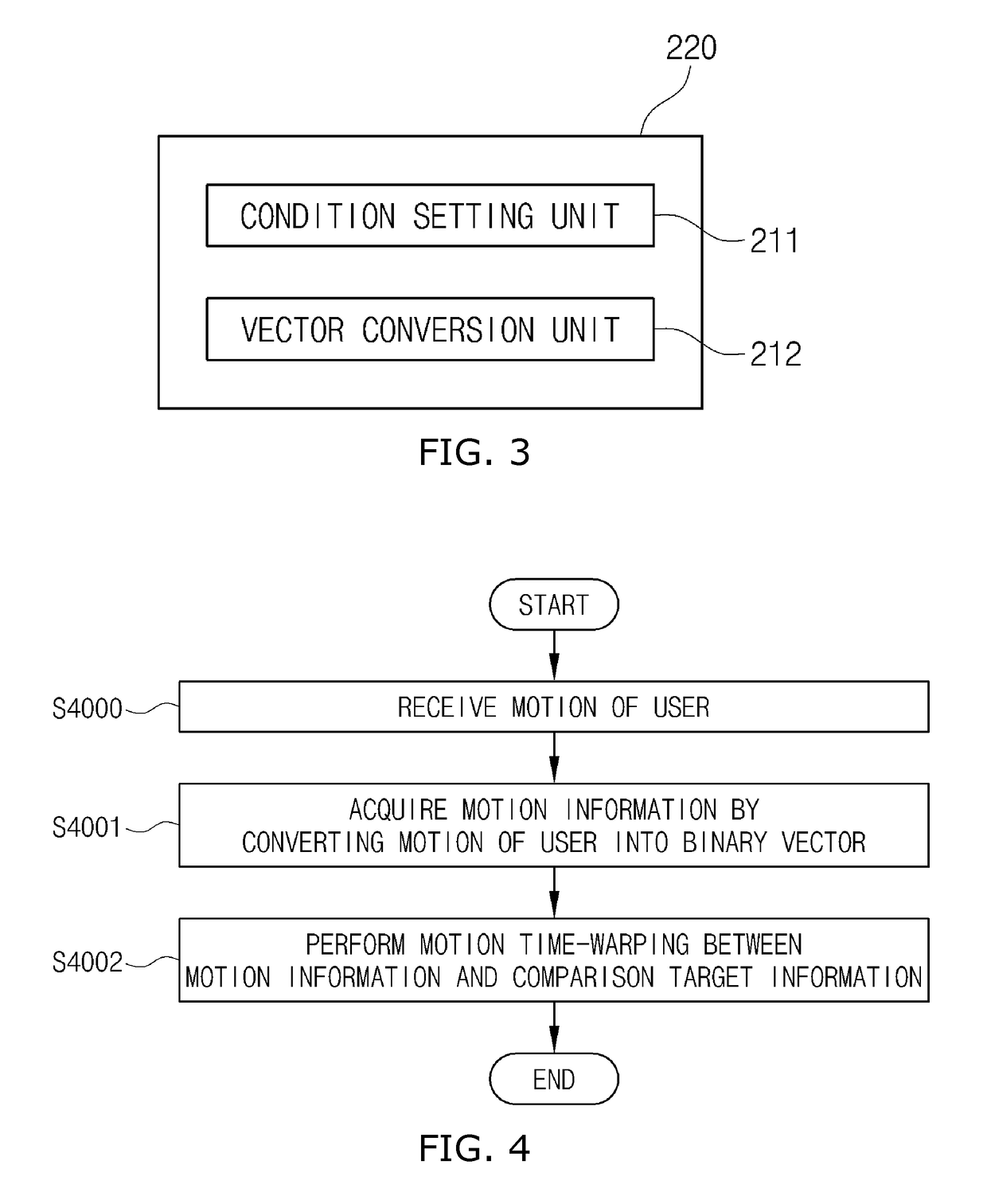 Motion recognition method and motion recognition device