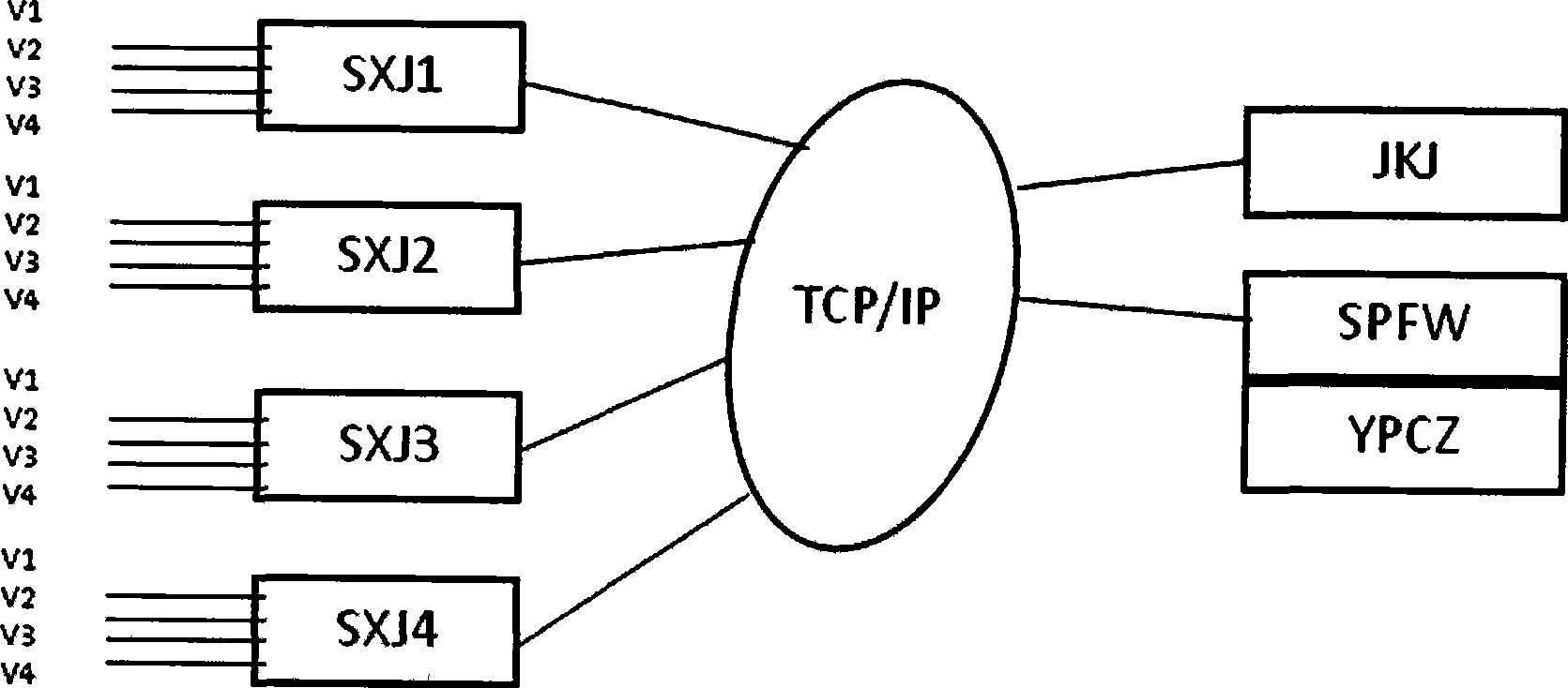 Embedded video monitoring and digital recording network based on visual information detection