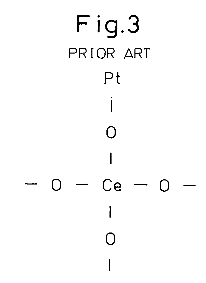 Exhaust gas purifying catalyst and process for producing it