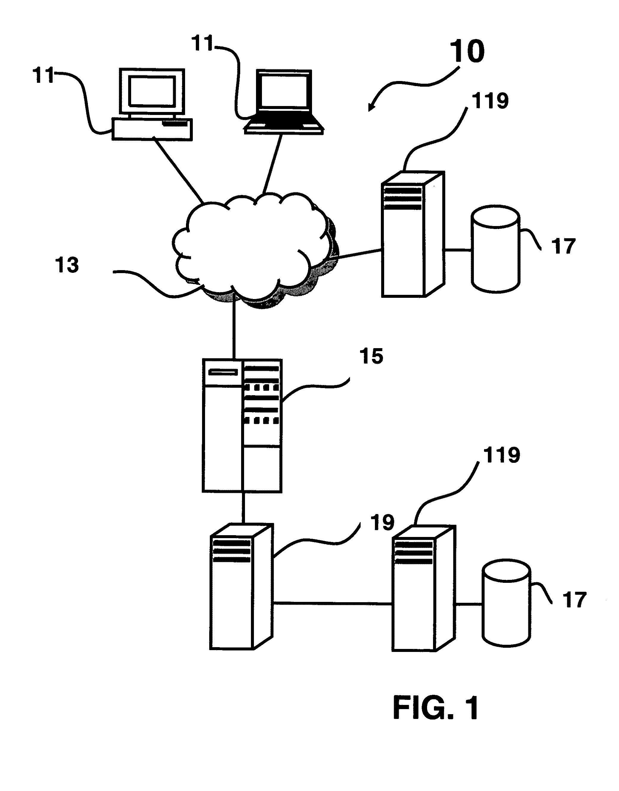 Method and system for creating and providing a multi-tier networked service