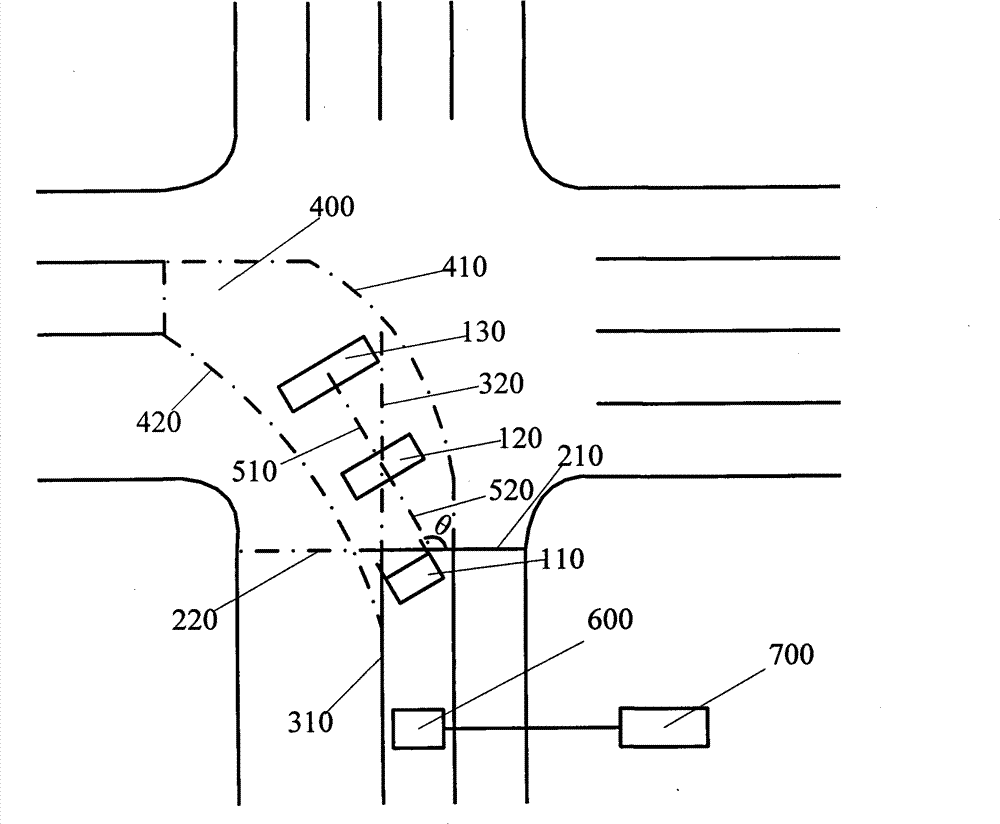 Left-turn violation detection system at vehicle intersection