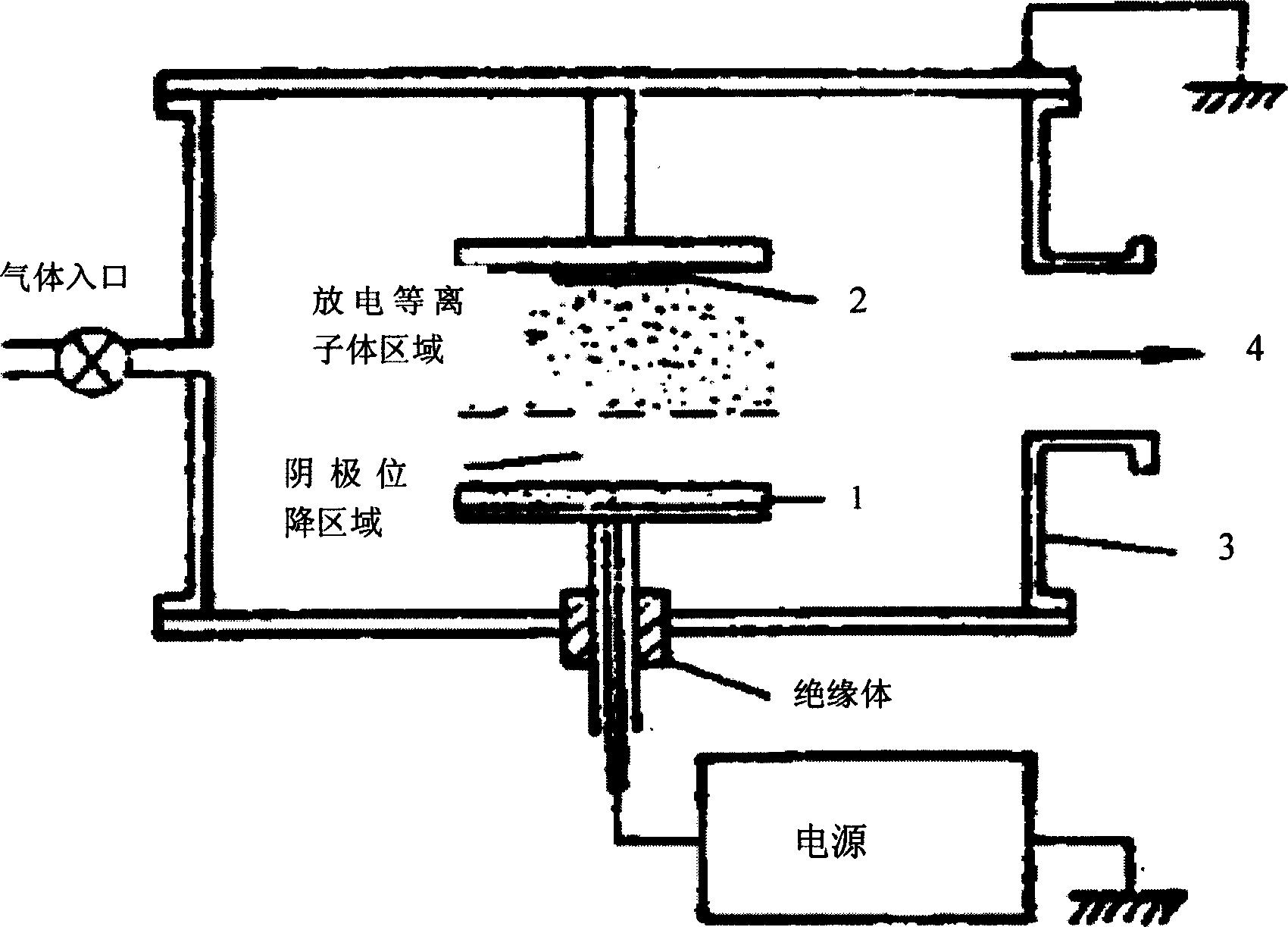 Dry treatment method for superconductor cavity