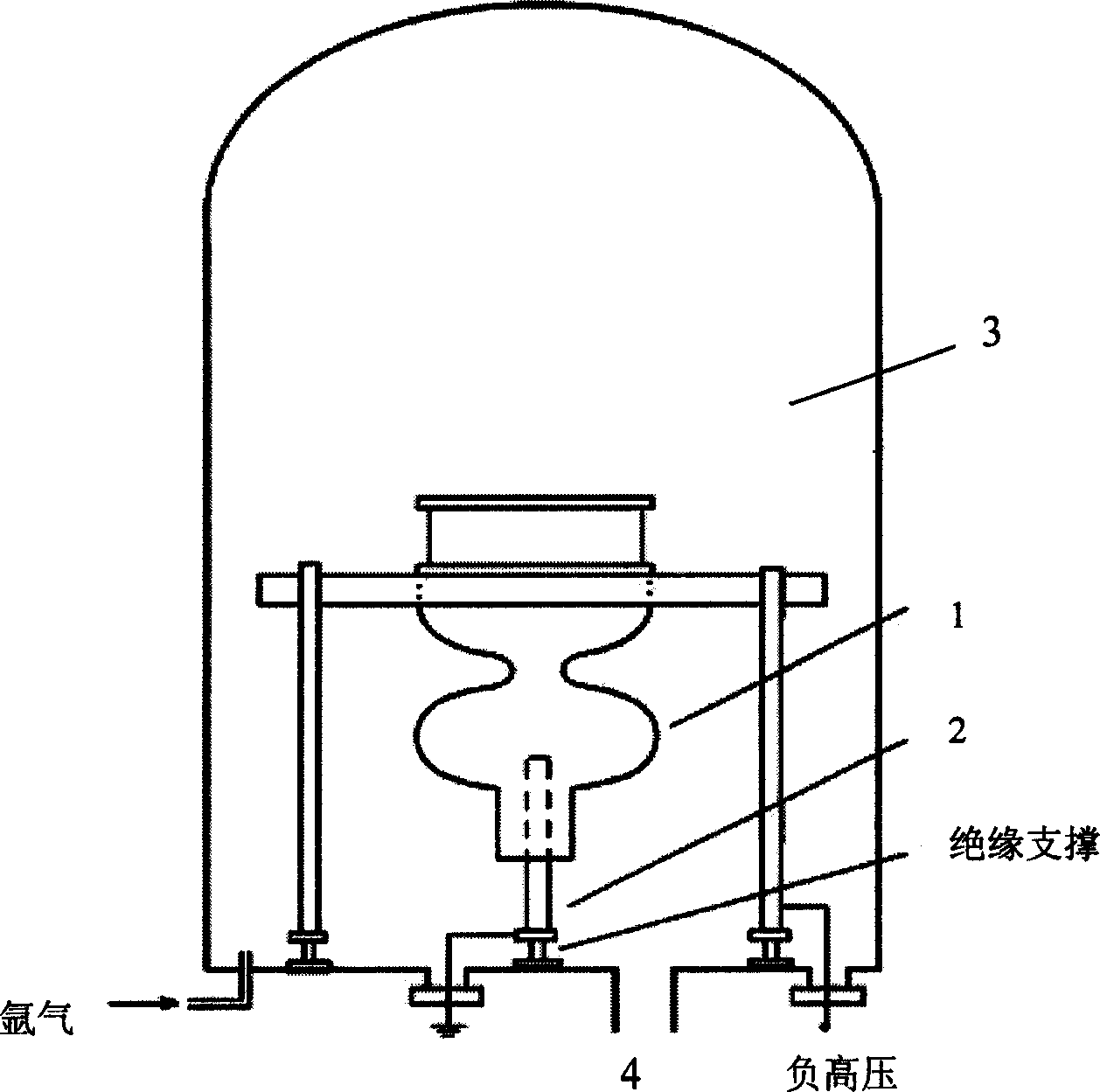 Dry treatment method for superconductor cavity