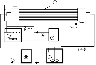 Extracting agent for treatment of wastewater in 2.4-D pesticide production