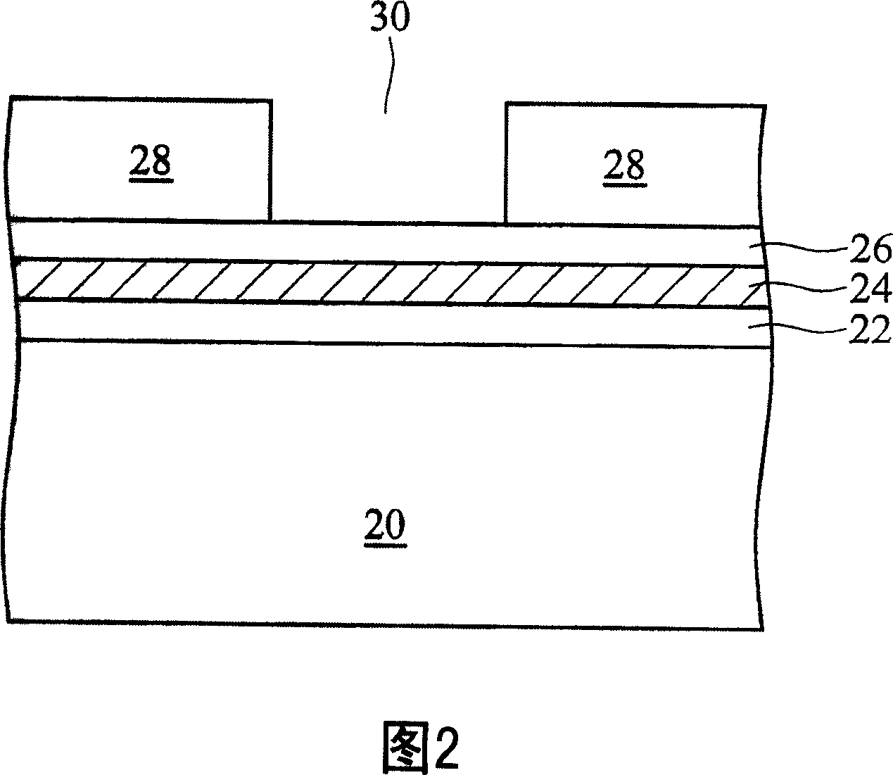 Semiconductor structure and forming method thereof