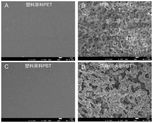 A method for efficient biodegradation of crystalline plastics