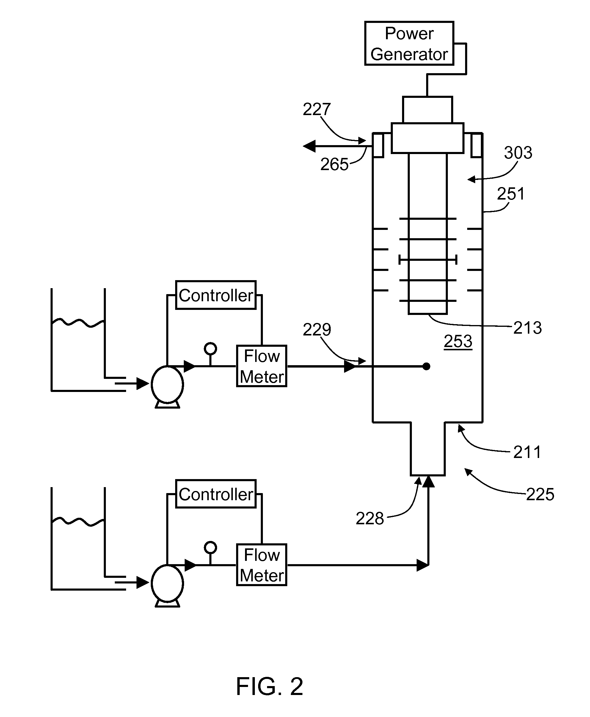 Ultrasonic treatment chamber for preparing emulsions