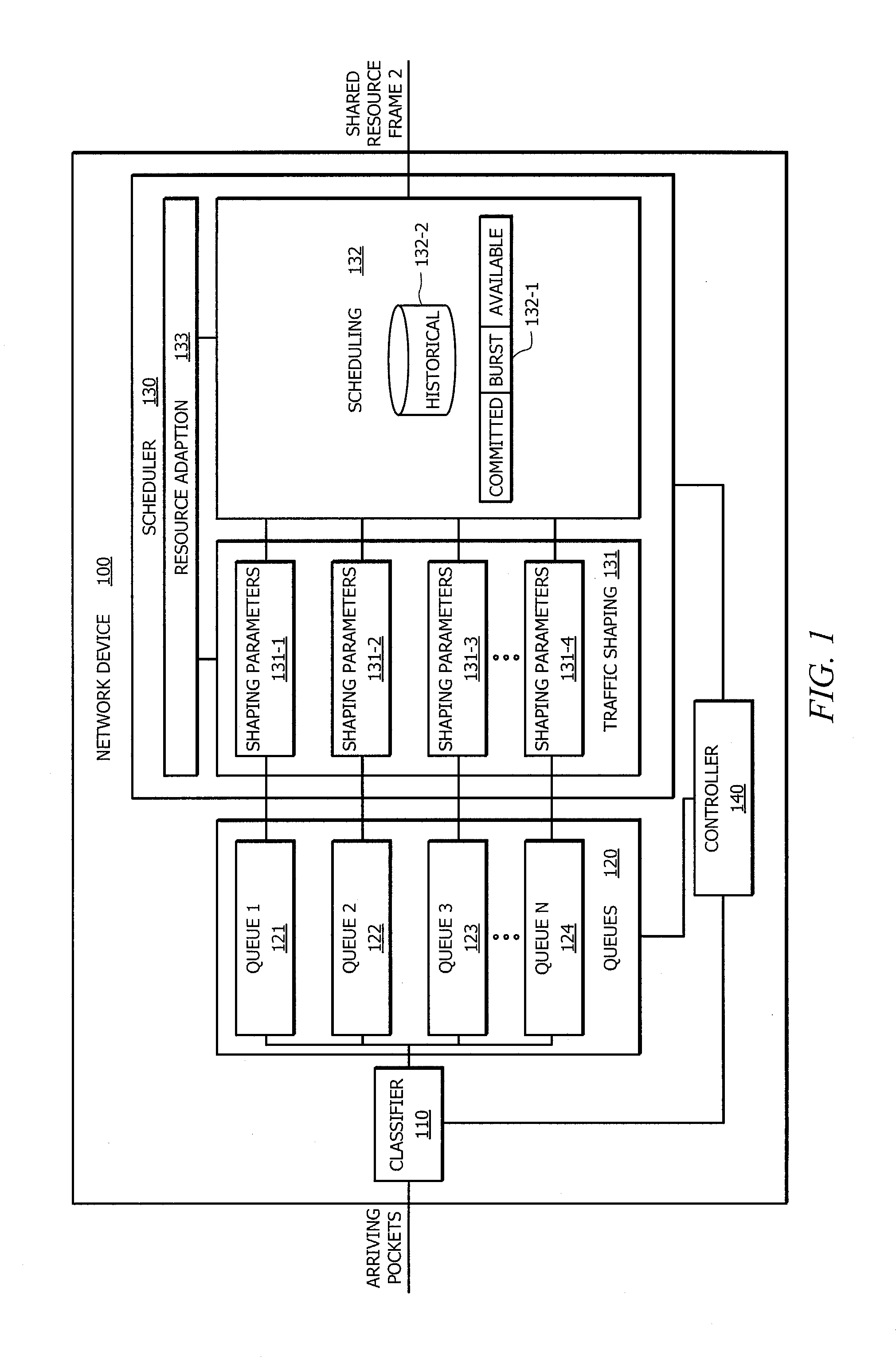 Opportunistic wireless resource utilization using dynamic traffic shaping