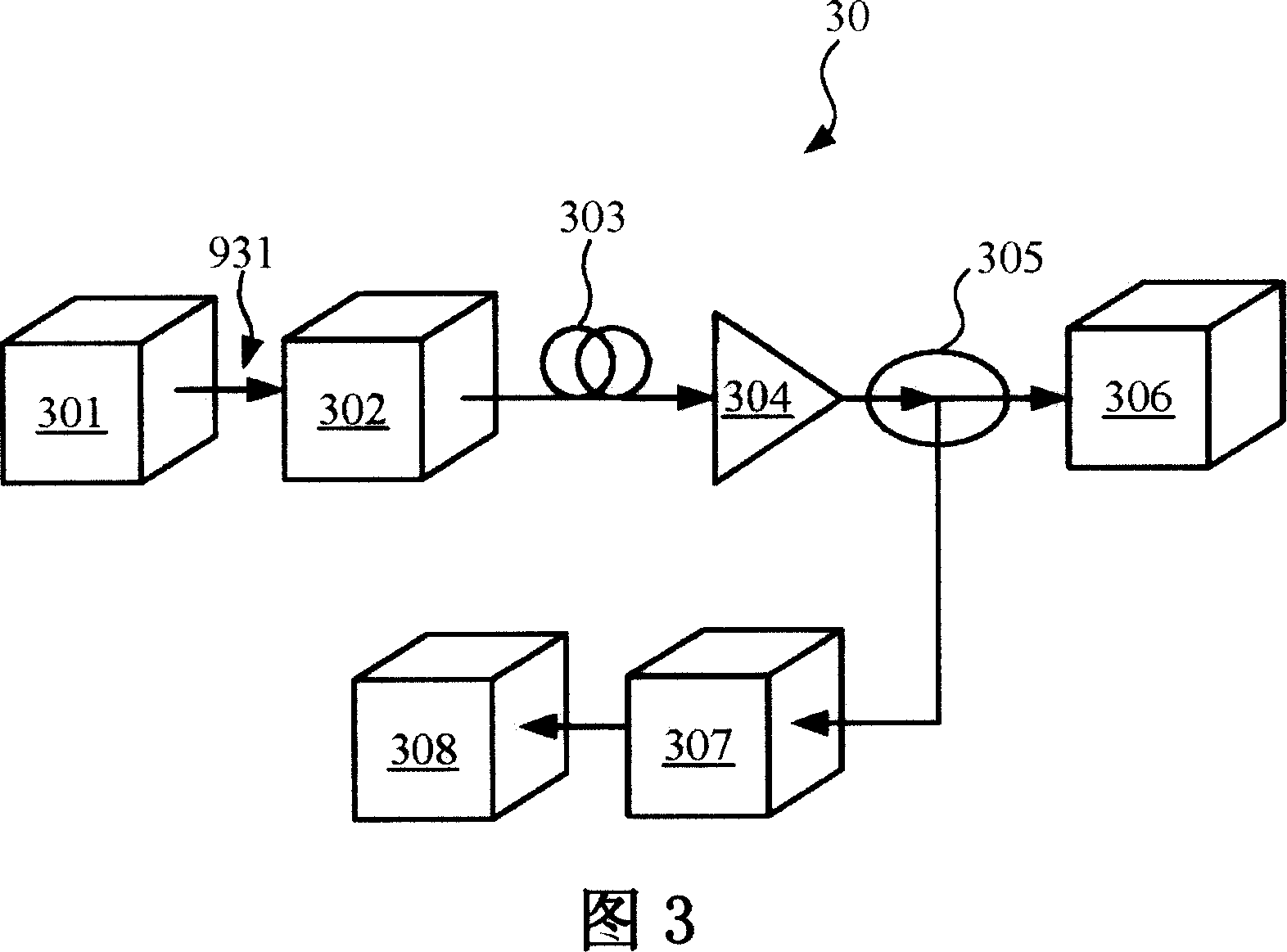 Device and method for measuring quality factor of homology sampling