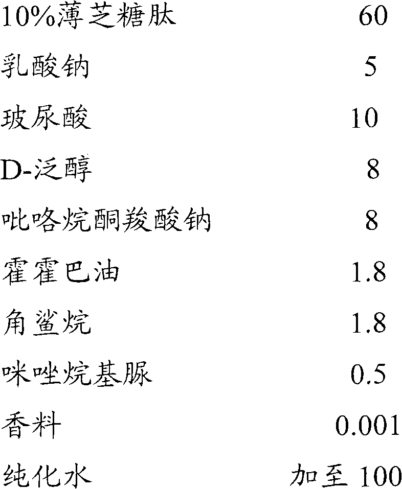 Cosmetic containing Ganoderma capense glycopeptides, and its application