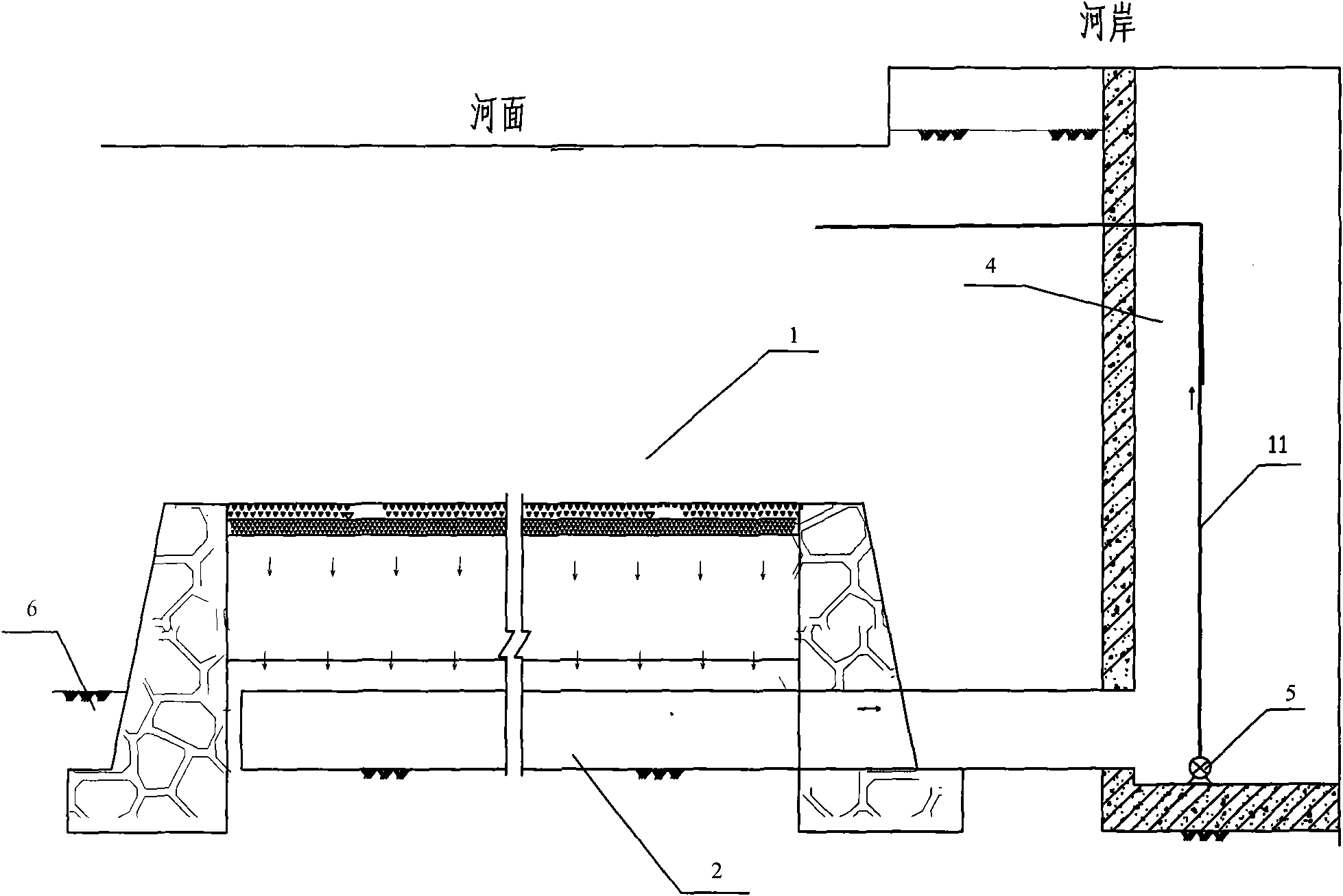 Filter-well circulating purification system and method for purifying river by using same