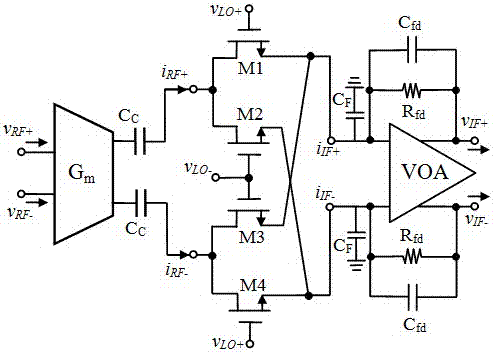 Current mode active device-based wideband radio frequency mixer