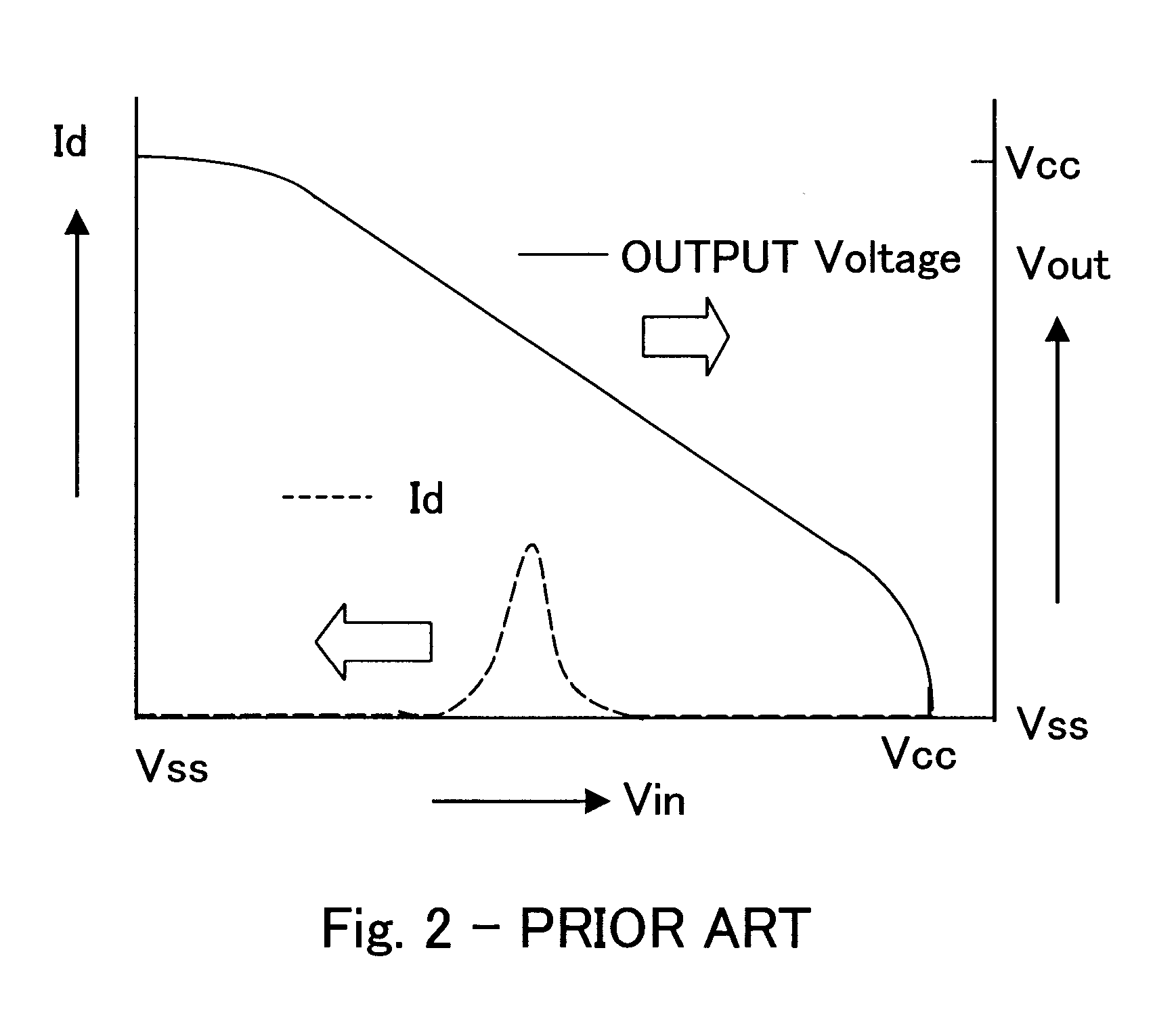 Resistance load source follower circuit