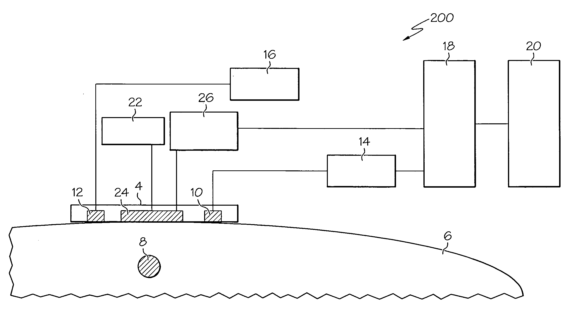 Method and apparatus for medical imaging using near-infrared optical tomography and flourescence tomography combined with ultrasound