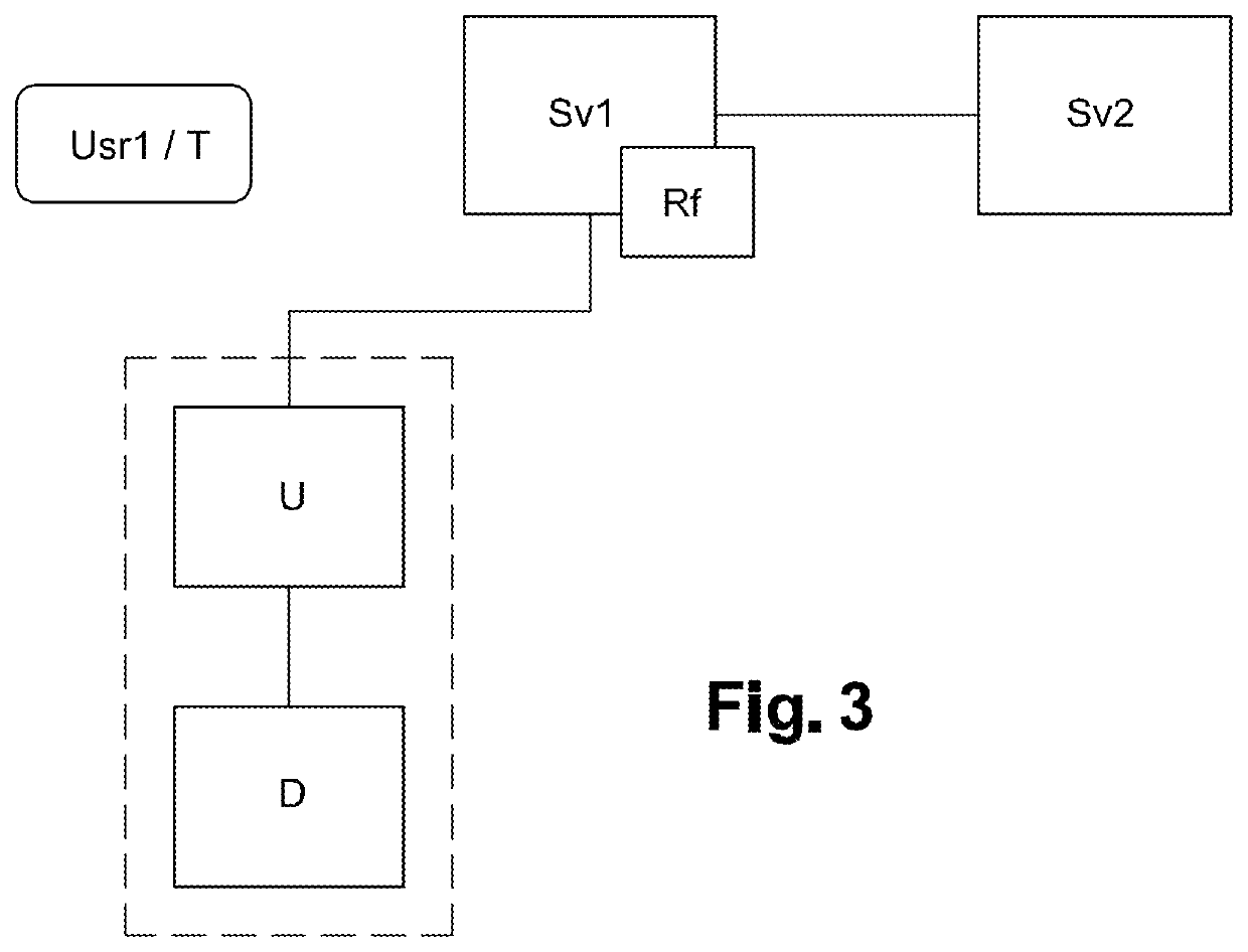 Method for configuring access to, remote controlling, and monitoring at least one home automation device forming part of a home automation installation