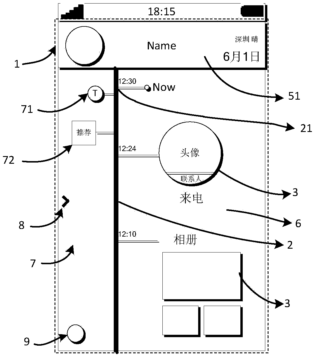 Method and system for achieving operation interfaces of mobile terminal