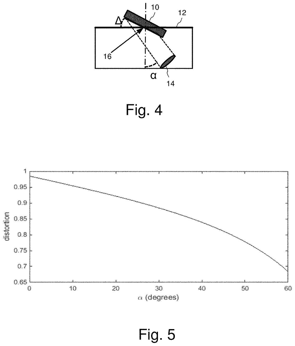 Compensating for geometric distortion of images in constrained processing environments