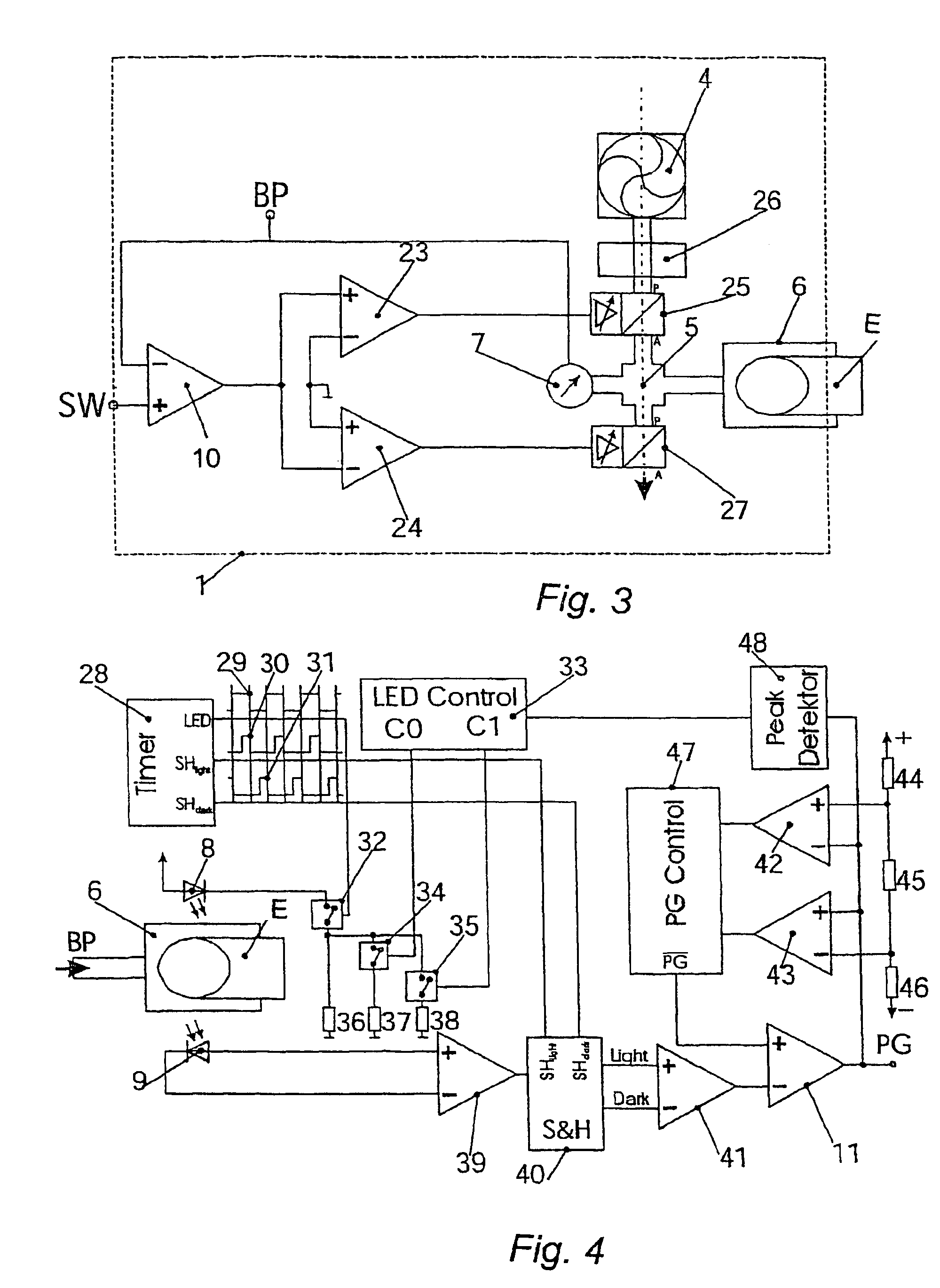 Device and method for controlling the pressure in an inflatable cuff of a blood pressure manometer