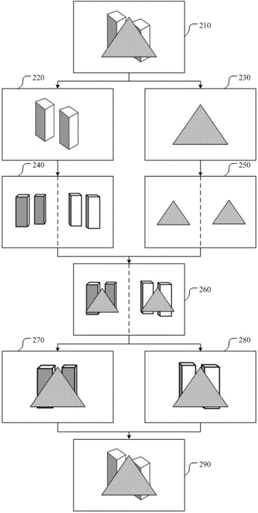 Display method of head-mounted display, and head-mounted display