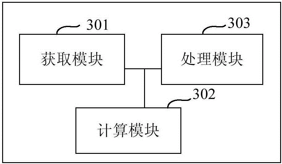 Consistency dynamic adjustment method and device in distributed data storage system