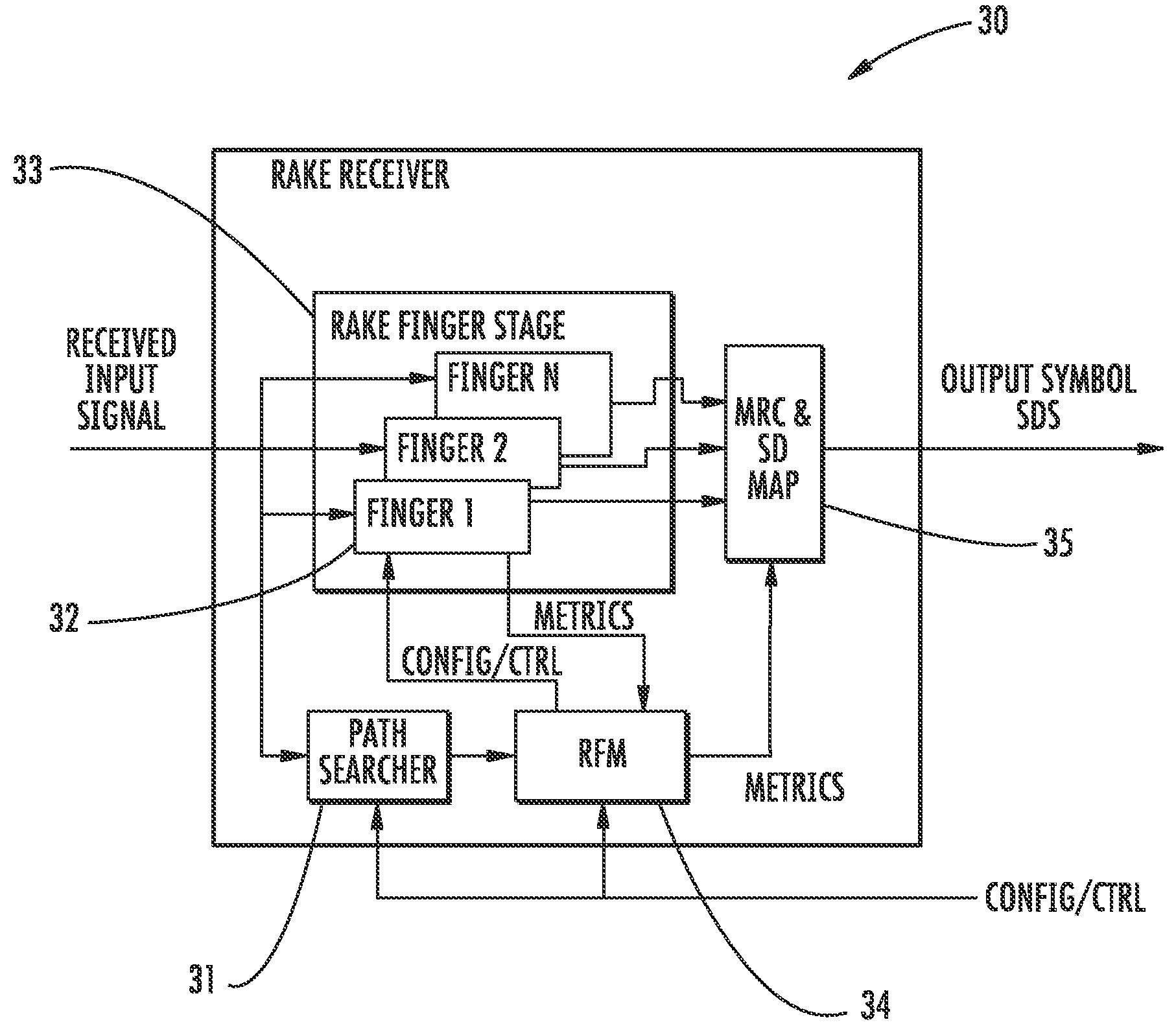 Wireless communications device including rake finger stage providing frequency correction and related methods