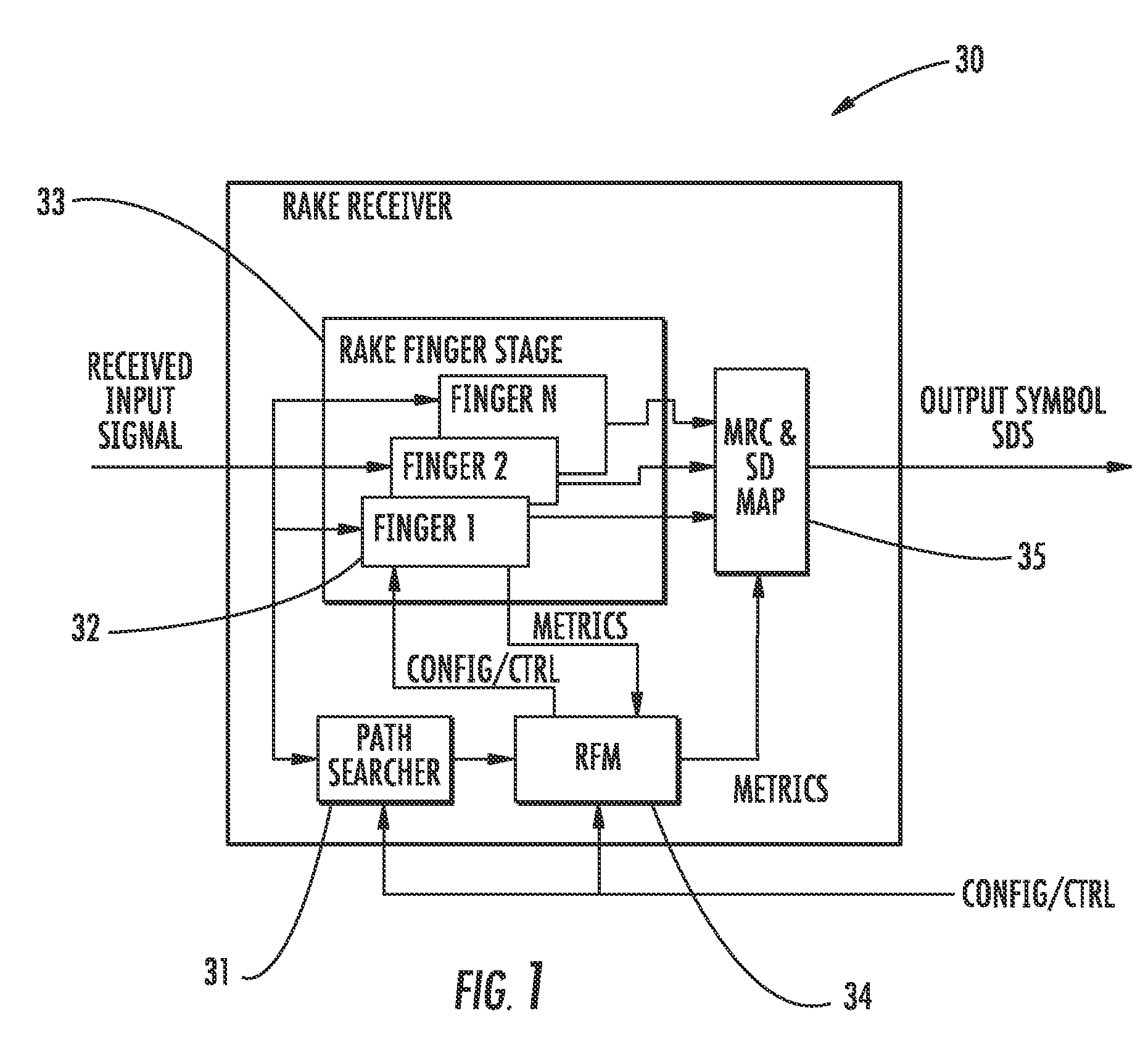 Wireless communications device including rake finger stage providing frequency correction and related methods